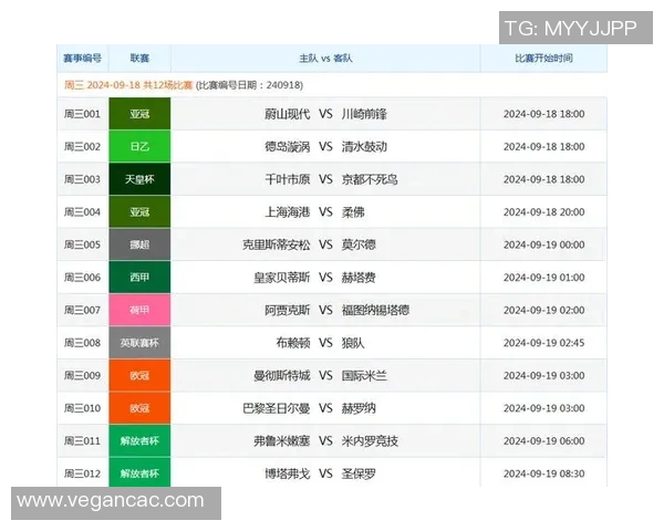 南锡对阵马赛精彩竞猜分析与投注建议分享