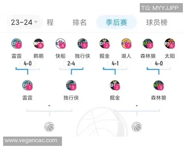 今日NBA赛事直播全攻略精彩对决不容错过球迷必看信息汇总