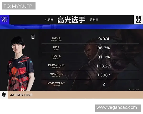 韩国解说精彩回顾TES对阵DRX全场比赛精彩瞬间分析与解读 韩国解说精彩回顾TES对阵DRX全场比赛精彩瞬间分析与解读