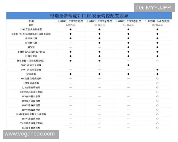 深入分析体育彩票31选7走势图揭示中奖规律与选号技巧的全新视角