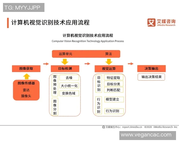 探索套杆技术在现代工程中的应用与发展趋势分析